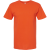 Burnt Orange